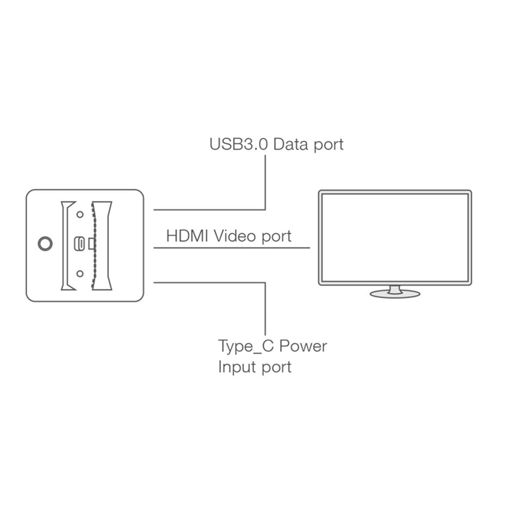 6316 Portable High Definition Video Conversion Base for Nintendo Switch Console with 3x USB Output 6316 Portable High Definition Video Conversion Base for Nintendo Switch Console with 3x USB Output